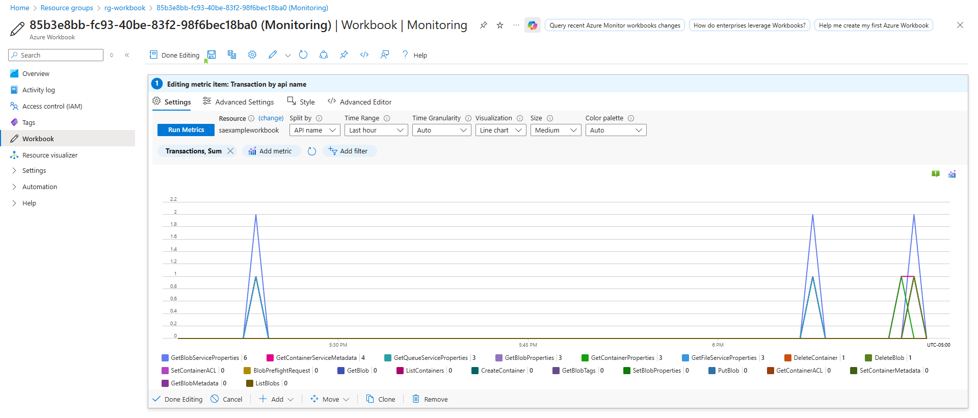 Example metric chart: transactions by API name for a storage account